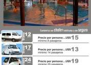 Visita las termas en uruguay en vehículos de snappy car rental